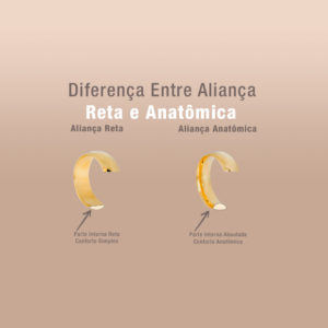 Diferença entre Aliança reta e anatomica