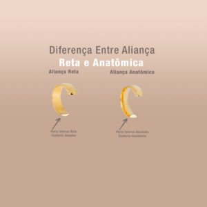 Diferença Entre Aliança Reta e Anatômica