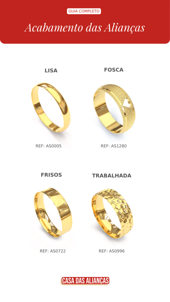 Aliança de casamento simples é elegante? Veja por que muitos casais estão escolhendo esse estilo 3 Acabamento das Aliancas